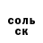 КОКАИН FishScale Aleksandr Kondratev